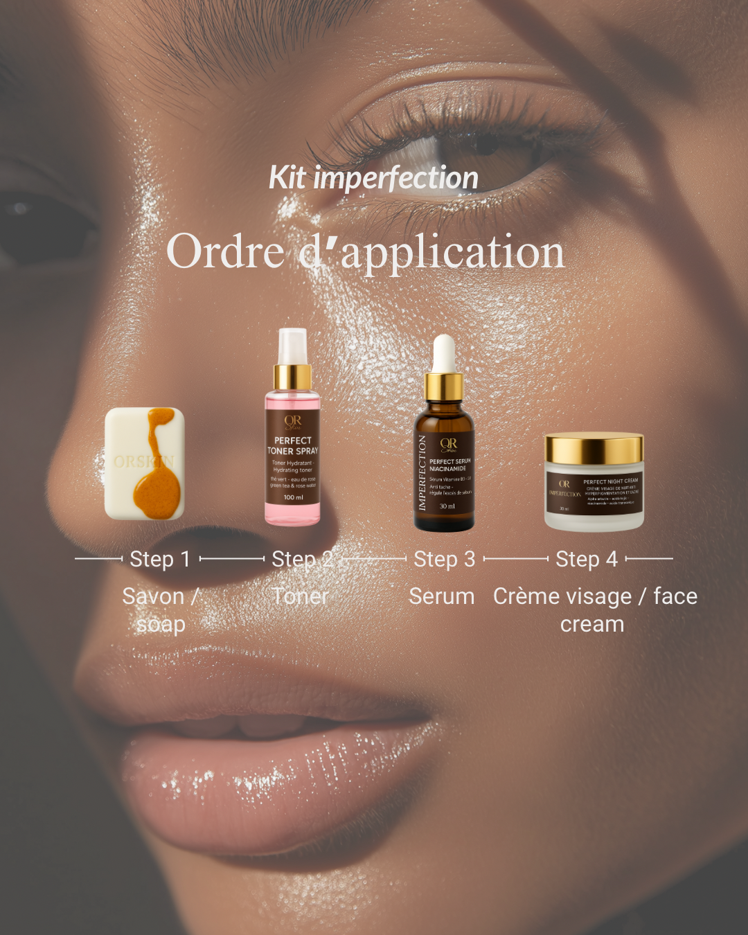 Kit imperfection