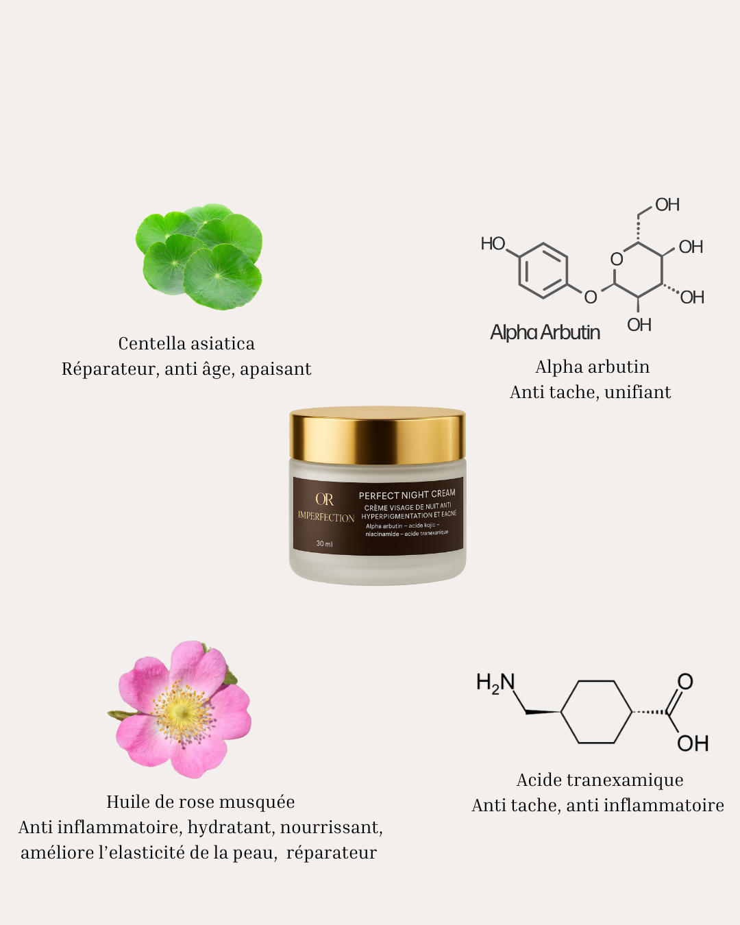 Perfect night cream
